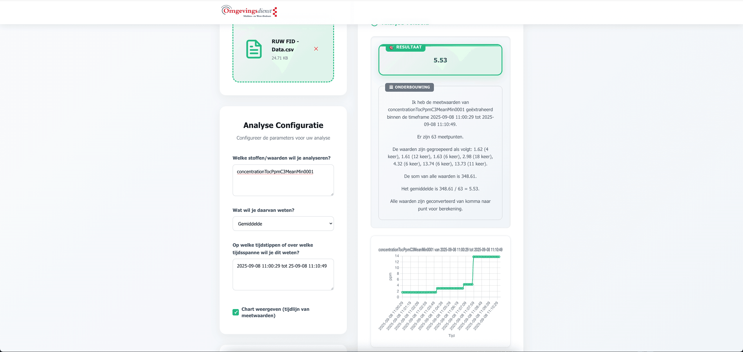 AI measurement data analysis — screenshot 2